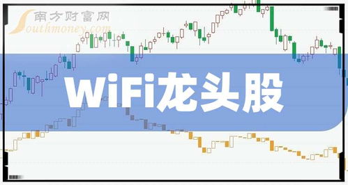網(wǎng)絡設備銷售三巨頭 解析Wi-Fi領域的龍頭股